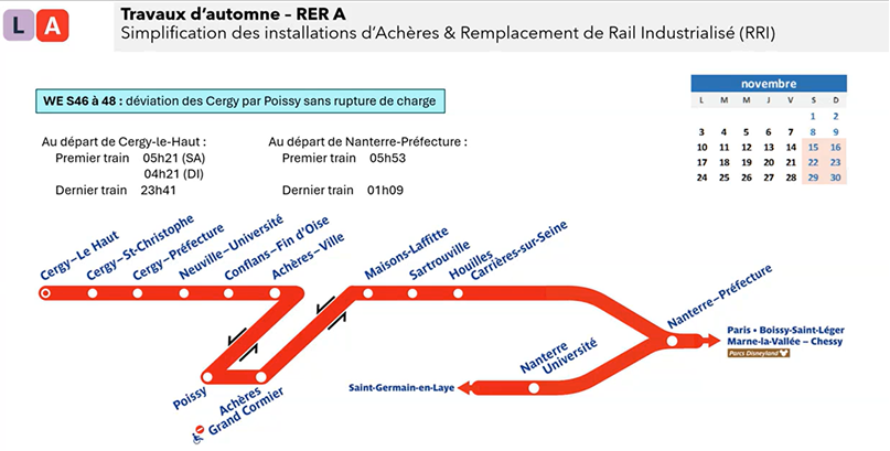 déviation des Cergy par Poissy sans rupture de charge